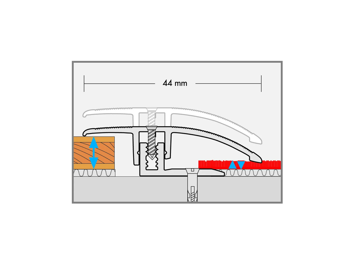 JOKA Basic Allrounder Anpassungsprofil schraubbar Edelstahlfarbig 1 m, Bodenprofil aus Aluminium